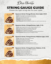 Load image into Gallery viewer, VintageBronze™ Singature Series Acoustic Guitar Strings Copy